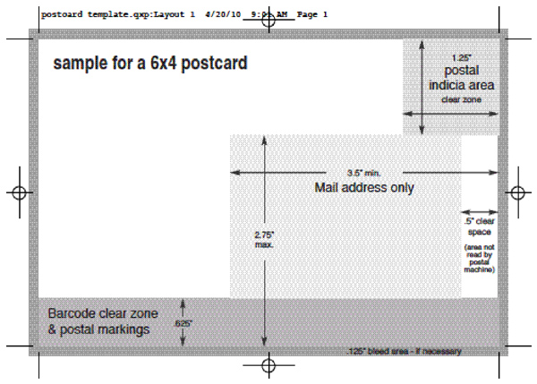 bulk mailing postcards usps